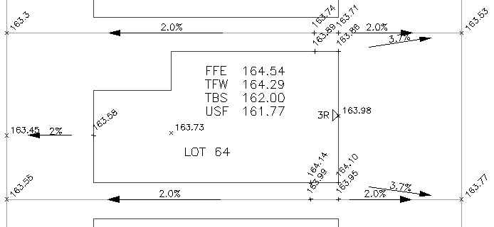 gradtest-Model2